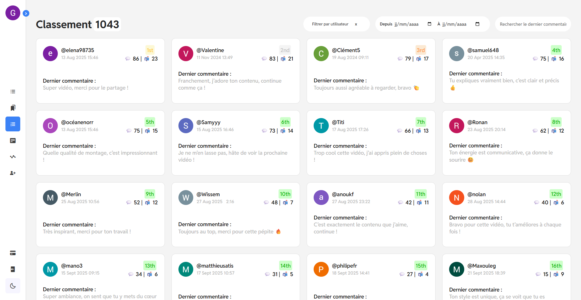 Tableau de bord d'analyse des commentaires et de l'engagement YouTube dans ReComment
